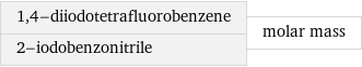 1, 4-diiodotetrafluorobenzene 2-iodobenzonitrile | molar mass