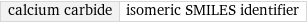 calcium carbide | isomeric SMILES identifier