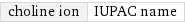 choline ion | IUPAC name