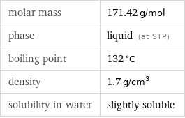 molar mass | 171.42 g/mol phase | liquid (at STP) boiling point | 132 °C density | 1.7 g/cm^3 solubility in water | slightly soluble