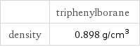  | triphenylborane density | 0.898 g/cm^3