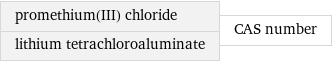 promethium(III) chloride lithium tetrachloroaluminate | CAS number