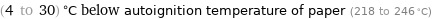 (4 to 30) °C below autoignition temperature of paper (218 to 246 °C)