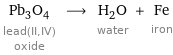 Pb_3O_4 lead(II, IV) oxide ⟶ H_2O water + Fe iron