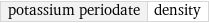 potassium periodate | density