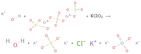  + + KClO2 ⟶ + + + 