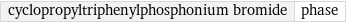 cyclopropyltriphenylphosphonium bromide | phase