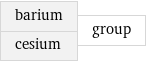 barium cesium | group