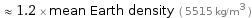  ≈ 1.2 × mean Earth density ( 5515 kg/m^3 )