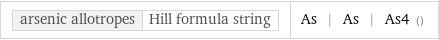 arsenic allotropes | Hill formula string | As | As | As4 ()