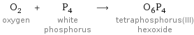 O_2 oxygen + P_4 white phosphorus ⟶ O_6P_4 tetraphosphorus(III) hexoxide
