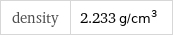 density | 2.233 g/cm^3