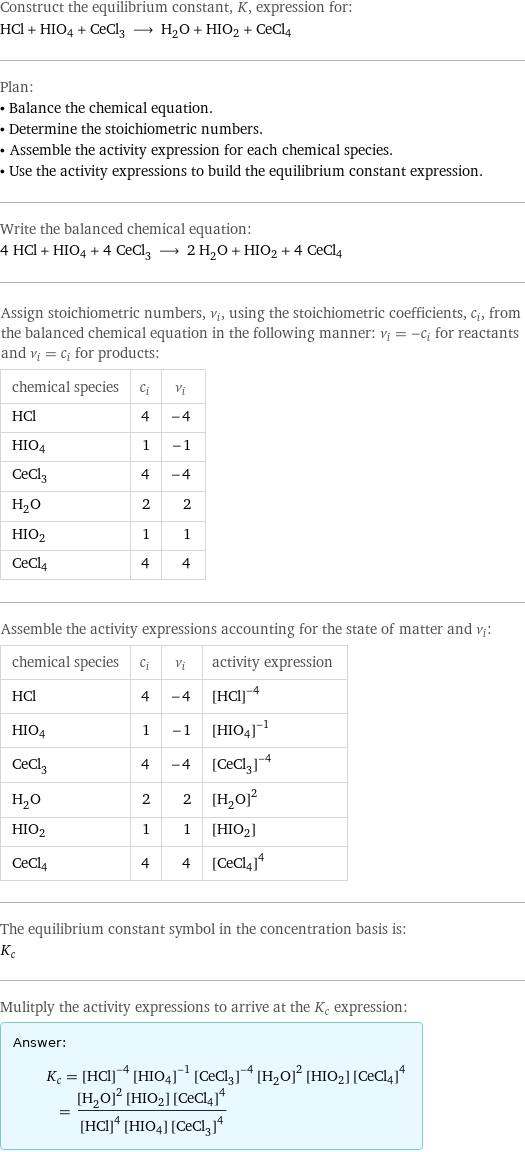 Construct the equilibrium constant, K, expression for: HCl + HIO4 + CeCl_3 ⟶ H_2O + HIO2 + CeCl4 Plan: • Balance the chemical equation. • Determine the stoichiometric numbers. • Assemble the activity expression for each chemical species. • Use the activity expressions to build the equilibrium constant expression. Write the balanced chemical equation: 4 HCl + HIO4 + 4 CeCl_3 ⟶ 2 H_2O + HIO2 + 4 CeCl4 Assign stoichiometric numbers, ν_i, using the stoichiometric coefficients, c_i, from the balanced chemical equation in the following manner: ν_i = -c_i for reactants and ν_i = c_i for products: chemical species | c_i | ν_i HCl | 4 | -4 HIO4 | 1 | -1 CeCl_3 | 4 | -4 H_2O | 2 | 2 HIO2 | 1 | 1 CeCl4 | 4 | 4 Assemble the activity expressions accounting for the state of matter and ν_i: chemical species | c_i | ν_i | activity expression HCl | 4 | -4 | ([HCl])^(-4) HIO4 | 1 | -1 | ([HIO4])^(-1) CeCl_3 | 4 | -4 | ([CeCl3])^(-4) H_2O | 2 | 2 | ([H2O])^2 HIO2 | 1 | 1 | [HIO2] CeCl4 | 4 | 4 | ([CeCl4])^4 The equilibrium constant symbol in the concentration basis is: K_c Mulitply the activity expressions to arrive at the K_c expression: Answer: |   | K_c = ([HCl])^(-4) ([HIO4])^(-1) ([CeCl3])^(-4) ([H2O])^2 [HIO2] ([CeCl4])^4 = (([H2O])^2 [HIO2] ([CeCl4])^4)/(([HCl])^4 [HIO4] ([CeCl3])^4)