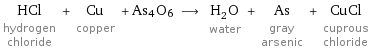 HCl hydrogen chloride + Cu copper + As4O6 ⟶ H_2O water + As gray arsenic + CuCl cuprous chloride