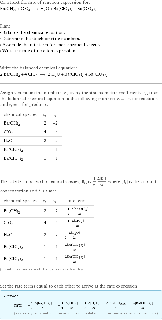 Construct the rate of reaction expression for: Ba(OH)_2 + CIO2 ⟶ H_2O + Ba(CIO2)2 + Ba(CIO3)2 Plan: • Balance the chemical equation. • Determine the stoichiometric numbers. • Assemble the rate term for each chemical species. • Write the rate of reaction expression. Write the balanced chemical equation: 2 Ba(OH)_2 + 4 CIO2 ⟶ 2 H_2O + Ba(CIO2)2 + Ba(CIO3)2 Assign stoichiometric numbers, ν_i, using the stoichiometric coefficients, c_i, from the balanced chemical equation in the following manner: ν_i = -c_i for reactants and ν_i = c_i for products: chemical species | c_i | ν_i Ba(OH)_2 | 2 | -2 CIO2 | 4 | -4 H_2O | 2 | 2 Ba(CIO2)2 | 1 | 1 Ba(CIO3)2 | 1 | 1 The rate term for each chemical species, B_i, is 1/ν_i(Δ[B_i])/(Δt) where [B_i] is the amount concentration and t is time: chemical species | c_i | ν_i | rate term Ba(OH)_2 | 2 | -2 | -1/2 (Δ[Ba(OH)2])/(Δt) CIO2 | 4 | -4 | -1/4 (Δ[CIO2])/(Δt) H_2O | 2 | 2 | 1/2 (Δ[H2O])/(Δt) Ba(CIO2)2 | 1 | 1 | (Δ[Ba(CIO2)2])/(Δt) Ba(CIO3)2 | 1 | 1 | (Δ[Ba(CIO3)2])/(Δt) (for infinitesimal rate of change, replace Δ with d) Set the rate terms equal to each other to arrive at the rate expression: Answer: |   | rate = -1/2 (Δ[Ba(OH)2])/(Δt) = -1/4 (Δ[CIO2])/(Δt) = 1/2 (Δ[H2O])/(Δt) = (Δ[Ba(CIO2)2])/(Δt) = (Δ[Ba(CIO3)2])/(Δt) (assuming constant volume and no accumulation of intermediates or side products)