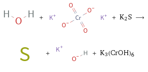  + + K2S ⟶ + + K3(CrOH)6