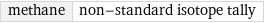 methane | non-standard isotope tally