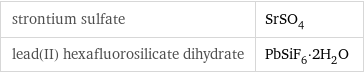 strontium sulfate | SrSO_4 lead(II) hexafluorosilicate dihydrate | PbSiF_6·2H_2O
