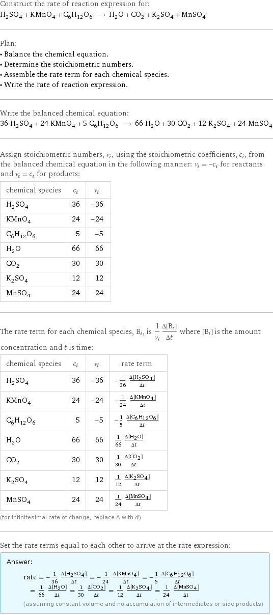 Construct the rate of reaction expression for: H_2SO_4 + KMnO_4 + C_6H_12O_6 ⟶ H_2O + CO_2 + K_2SO_4 + MnSO_4 Plan: • Balance the chemical equation. • Determine the stoichiometric numbers. • Assemble the rate term for each chemical species. • Write the rate of reaction expression. Write the balanced chemical equation: 36 H_2SO_4 + 24 KMnO_4 + 5 C_6H_12O_6 ⟶ 66 H_2O + 30 CO_2 + 12 K_2SO_4 + 24 MnSO_4 Assign stoichiometric numbers, ν_i, using the stoichiometric coefficients, c_i, from the balanced chemical equation in the following manner: ν_i = -c_i for reactants and ν_i = c_i for products: chemical species | c_i | ν_i H_2SO_4 | 36 | -36 KMnO_4 | 24 | -24 C_6H_12O_6 | 5 | -5 H_2O | 66 | 66 CO_2 | 30 | 30 K_2SO_4 | 12 | 12 MnSO_4 | 24 | 24 The rate term for each chemical species, B_i, is 1/ν_i(Δ[B_i])/(Δt) where [B_i] is the amount concentration and t is time: chemical species | c_i | ν_i | rate term H_2SO_4 | 36 | -36 | -1/36 (Δ[H2SO4])/(Δt) KMnO_4 | 24 | -24 | -1/24 (Δ[KMnO4])/(Δt) C_6H_12O_6 | 5 | -5 | -1/5 (Δ[C6H12O6])/(Δt) H_2O | 66 | 66 | 1/66 (Δ[H2O])/(Δt) CO_2 | 30 | 30 | 1/30 (Δ[CO2])/(Δt) K_2SO_4 | 12 | 12 | 1/12 (Δ[K2SO4])/(Δt) MnSO_4 | 24 | 24 | 1/24 (Δ[MnSO4])/(Δt) (for infinitesimal rate of change, replace Δ with d) Set the rate terms equal to each other to arrive at the rate expression: Answer: |   | rate = -1/36 (Δ[H2SO4])/(Δt) = -1/24 (Δ[KMnO4])/(Δt) = -1/5 (Δ[C6H12O6])/(Δt) = 1/66 (Δ[H2O])/(Δt) = 1/30 (Δ[CO2])/(Δt) = 1/12 (Δ[K2SO4])/(Δt) = 1/24 (Δ[MnSO4])/(Δt) (assuming constant volume and no accumulation of intermediates or side products)