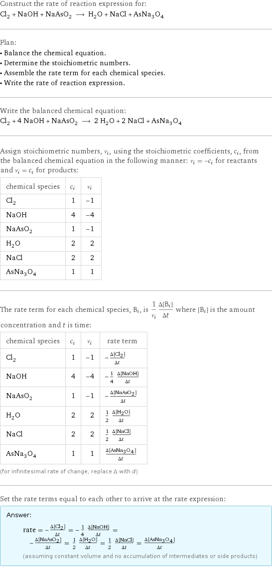 Construct the rate of reaction expression for: Cl_2 + NaOH + NaAsO_2 ⟶ H_2O + NaCl + AsNa_3O_4 Plan: • Balance the chemical equation. • Determine the stoichiometric numbers. • Assemble the rate term for each chemical species. • Write the rate of reaction expression. Write the balanced chemical equation: Cl_2 + 4 NaOH + NaAsO_2 ⟶ 2 H_2O + 2 NaCl + AsNa_3O_4 Assign stoichiometric numbers, ν_i, using the stoichiometric coefficients, c_i, from the balanced chemical equation in the following manner: ν_i = -c_i for reactants and ν_i = c_i for products: chemical species | c_i | ν_i Cl_2 | 1 | -1 NaOH | 4 | -4 NaAsO_2 | 1 | -1 H_2O | 2 | 2 NaCl | 2 | 2 AsNa_3O_4 | 1 | 1 The rate term for each chemical species, B_i, is 1/ν_i(Δ[B_i])/(Δt) where [B_i] is the amount concentration and t is time: chemical species | c_i | ν_i | rate term Cl_2 | 1 | -1 | -(Δ[Cl2])/(Δt) NaOH | 4 | -4 | -1/4 (Δ[NaOH])/(Δt) NaAsO_2 | 1 | -1 | -(Δ[NaAsO2])/(Δt) H_2O | 2 | 2 | 1/2 (Δ[H2O])/(Δt) NaCl | 2 | 2 | 1/2 (Δ[NaCl])/(Δt) AsNa_3O_4 | 1 | 1 | (Δ[AsNa3O4])/(Δt) (for infinitesimal rate of change, replace Δ with d) Set the rate terms equal to each other to arrive at the rate expression: Answer: |   | rate = -(Δ[Cl2])/(Δt) = -1/4 (Δ[NaOH])/(Δt) = -(Δ[NaAsO2])/(Δt) = 1/2 (Δ[H2O])/(Δt) = 1/2 (Δ[NaCl])/(Δt) = (Δ[AsNa3O4])/(Δt) (assuming constant volume and no accumulation of intermediates or side products)