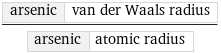 arsenic | van der Waals radius/arsenic | atomic radius