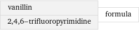 vanillin 2, 4, 6-trifluoropyrimidine | formula