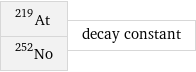 At-219 No-252 | decay constant