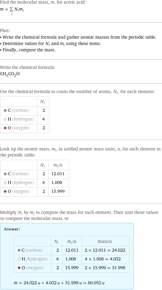 Find the molecular mass, m, for acetic acid: m = sum _iN_im_i Plan: • Write the chemical formula and gather atomic masses from the periodic table. • Determine values for N_i and m_i using these items. • Finally, compute the mass. Write the chemical formula: CH_3CO_2H Use the chemical formula to count the number of atoms, N_i, for each element:  | N_i  C (carbon) | 2  H (hydrogen) | 4  O (oxygen) | 2 Look up the atomic mass, m_i, in unified atomic mass units, u, for each element in the periodic table:  | N_i | m_i/u  C (carbon) | 2 | 12.011  H (hydrogen) | 4 | 1.008  O (oxygen) | 2 | 15.999 Multiply N_i by m_i to compute the mass for each element. Then sum those values to compute the molecular mass, m: Answer: |   | | N_i | m_i/u | mass/u  C (carbon) | 2 | 12.011 | 2 × 12.011 = 24.022  H (hydrogen) | 4 | 1.008 | 4 × 1.008 = 4.032  O (oxygen) | 2 | 15.999 | 2 × 15.999 = 31.998  m = 24.022 u + 4.032 u + 31.998 u = 60.052 u