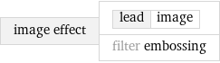 image effect | lead | image filter embossing