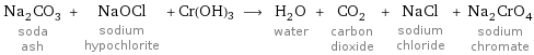 Na_2CO_3 soda ash + NaOCl sodium hypochlorite + Cr(OH)3 ⟶ H_2O water + CO_2 carbon dioxide + NaCl sodium chloride + Na_2CrO_4 sodium chromate