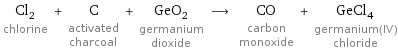 Cl_2 chlorine + C activated charcoal + GeO_2 germanium dioxide ⟶ CO carbon monoxide + GeCl_4 germanium(IV) chloride