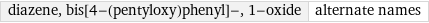 diazene, bis[4-(pentyloxy)phenyl]-, 1-oxide | alternate names