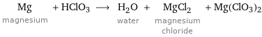 Mg magnesium + HClO3 ⟶ H_2O water + MgCl_2 magnesium chloride + Mg(ClO3)2