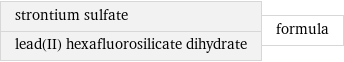 strontium sulfate lead(II) hexafluorosilicate dihydrate | formula