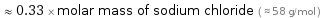  ≈ 0.33 × molar mass of sodium chloride ( ≈ 58 g/mol )