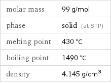 molar mass | 99 g/mol phase | solid (at STP) melting point | 430 °C boiling point | 1490 °C density | 4.145 g/cm^3