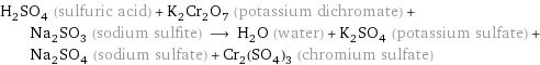 H_2SO_4 (sulfuric acid) + K_2Cr_2O_7 (potassium dichromate) + Na_2SO_3 (sodium sulfite) ⟶ H_2O (water) + K_2SO_4 (potassium sulfate) + Na_2SO_4 (sodium sulfate) + Cr_2(SO_4)_3 (chromium sulfate)