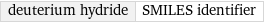 deuterium hydride | SMILES identifier