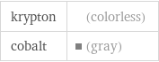 krypton | (colorless) cobalt | (gray)