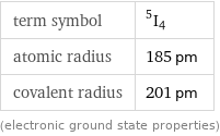 term symbol | ^5I_4 atomic radius | 185 pm covalent radius | 201 pm (electronic ground state properties)