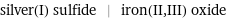 silver(I) sulfide | iron(II, III) oxide