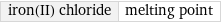 iron(II) chloride | melting point