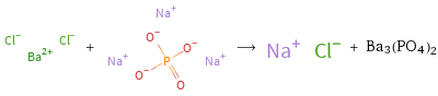  + ⟶ + Ba3(PO4)2