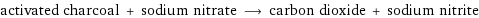 activated charcoal + sodium nitrate ⟶ carbon dioxide + sodium nitrite