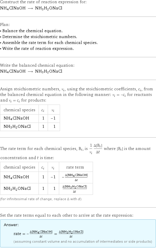 Construct the rate of reaction expression for: NH4ClNaOH ⟶ NH3H2ONaCl Plan: • Balance the chemical equation. • Determine the stoichiometric numbers. • Assemble the rate term for each chemical species. • Write the rate of reaction expression. Write the balanced chemical equation: NH4ClNaOH ⟶ NH3H2ONaCl Assign stoichiometric numbers, ν_i, using the stoichiometric coefficients, c_i, from the balanced chemical equation in the following manner: ν_i = -c_i for reactants and ν_i = c_i for products: chemical species | c_i | ν_i NH4ClNaOH | 1 | -1 NH3H2ONaCl | 1 | 1 The rate term for each chemical species, B_i, is 1/ν_i(Δ[B_i])/(Δt) where [B_i] is the amount concentration and t is time: chemical species | c_i | ν_i | rate term NH4ClNaOH | 1 | -1 | -(Δ[NH4ClNaOH])/(Δt) NH3H2ONaCl | 1 | 1 | (Δ[NH3H2ONaCl])/(Δt) (for infinitesimal rate of change, replace Δ with d) Set the rate terms equal to each other to arrive at the rate expression: Answer: |   | rate = -(Δ[NH4ClNaOH])/(Δt) = (Δ[NH3H2ONaCl])/(Δt) (assuming constant volume and no accumulation of intermediates or side products)