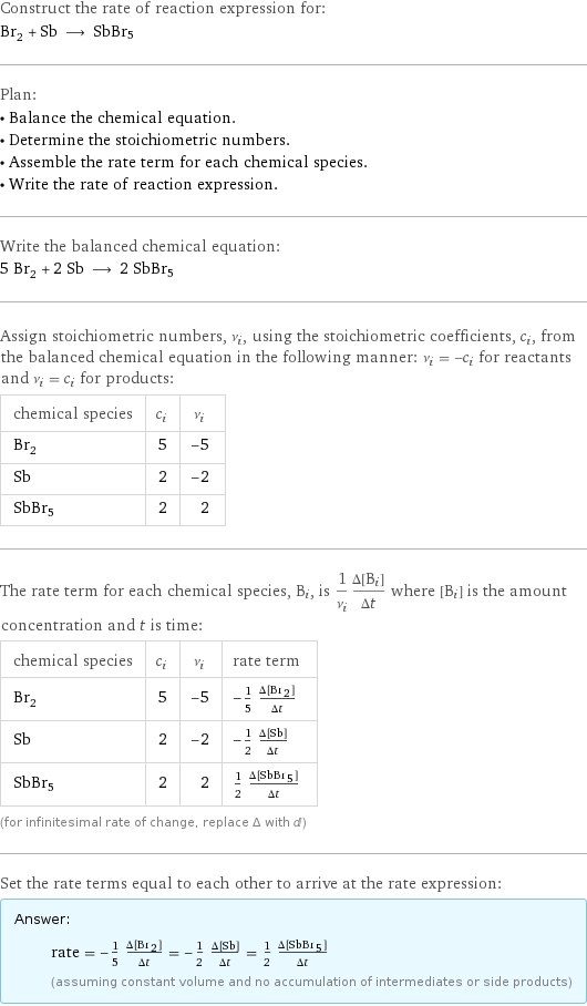 Construct the rate of reaction expression for: Br_2 + Sb ⟶ SbBr5 Plan: • Balance the chemical equation. • Determine the stoichiometric numbers. • Assemble the rate term for each chemical species. • Write the rate of reaction expression. Write the balanced chemical equation: 5 Br_2 + 2 Sb ⟶ 2 SbBr5 Assign stoichiometric numbers, ν_i, using the stoichiometric coefficients, c_i, from the balanced chemical equation in the following manner: ν_i = -c_i for reactants and ν_i = c_i for products: chemical species | c_i | ν_i Br_2 | 5 | -5 Sb | 2 | -2 SbBr5 | 2 | 2 The rate term for each chemical species, B_i, is 1/ν_i(Δ[B_i])/(Δt) where [B_i] is the amount concentration and t is time: chemical species | c_i | ν_i | rate term Br_2 | 5 | -5 | -1/5 (Δ[Br2])/(Δt) Sb | 2 | -2 | -1/2 (Δ[Sb])/(Δt) SbBr5 | 2 | 2 | 1/2 (Δ[SbBr5])/(Δt) (for infinitesimal rate of change, replace Δ with d) Set the rate terms equal to each other to arrive at the rate expression: Answer: |   | rate = -1/5 (Δ[Br2])/(Δt) = -1/2 (Δ[Sb])/(Δt) = 1/2 (Δ[SbBr5])/(Δt) (assuming constant volume and no accumulation of intermediates or side products)