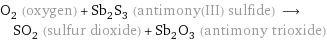 O_2 (oxygen) + Sb_2S_3 (antimony(III) sulfide) ⟶ SO_2 (sulfur dioxide) + Sb_2O_3 (antimony trioxide)