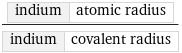 indium | atomic radius/indium | covalent radius