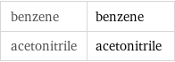 benzene | benzene acetonitrile | acetonitrile