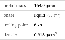 molar mass | 164.9 g/mol phase | liquid (at STP) boiling point | 65 °C density | 0.918 g/cm^3